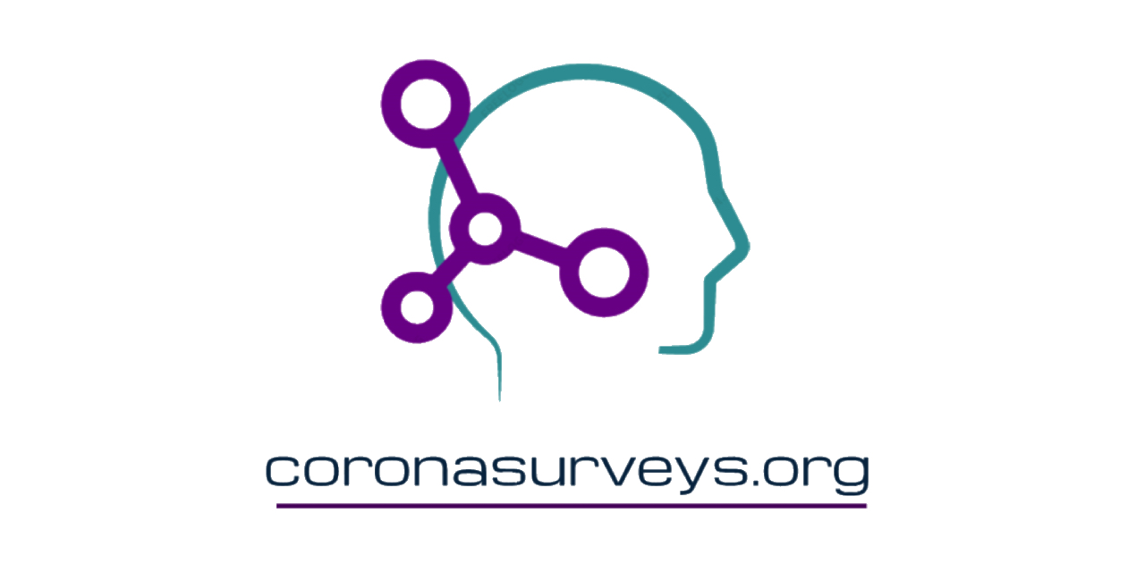 Global Coronavirus Survey